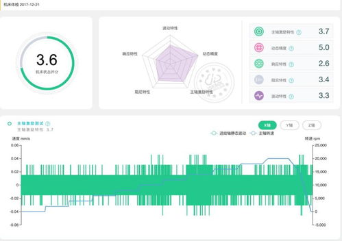 神州數碼控股isesol賦能設備全生命周期服務，助力企業復工復產